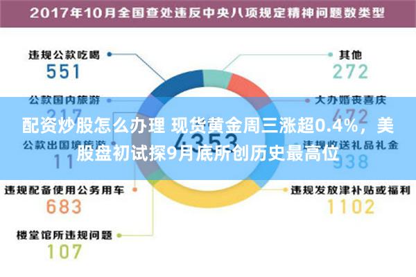 配资炒股怎么办理 现货黄金周三涨超0.4%，美股盘初试探9月底所创历史最高位