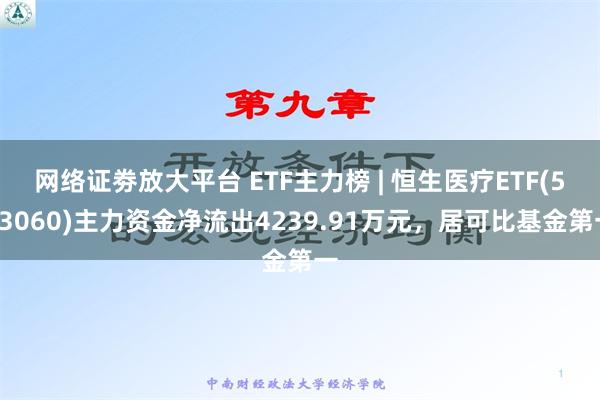 网络证劵放大平台 ETF主力榜 | 恒生医疗ETF(513060)主力资金净流出4239.91万元，居可比基金第一