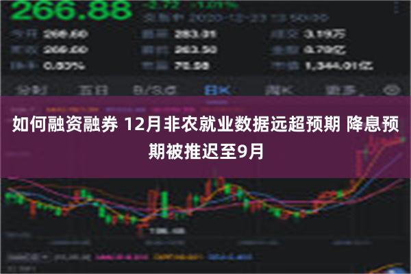 如何融资融券 12月非农就业数据远超预期 降息预期被推迟至9月