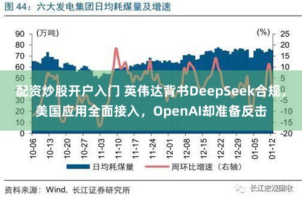 配资炒股开户入门 英伟达背书DeepSeek合规，美国应用全面接入，OpenAI却准备反击